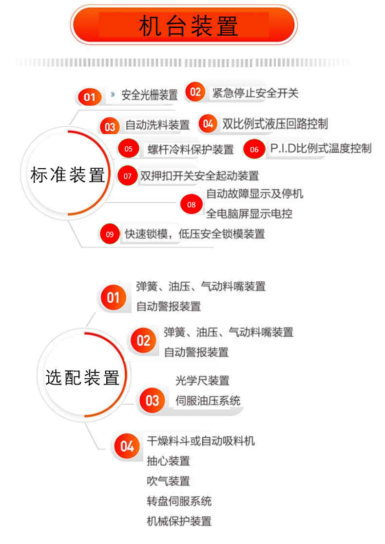 立式圓盤注塑機(jī)機(jī)臺裝置介紹