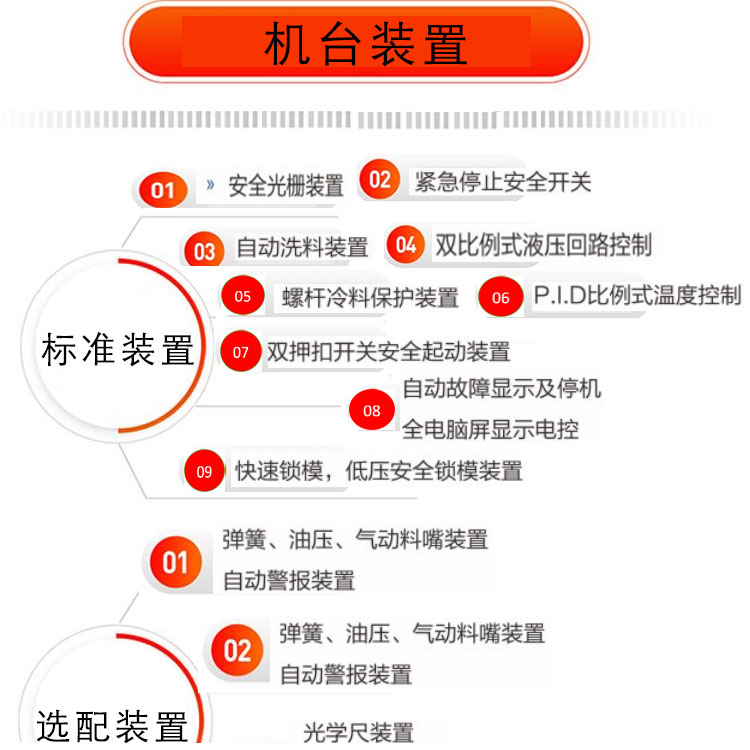 轉(zhuǎn)盤式注塑機(jī)機(jī)臺配置