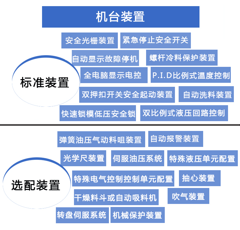 機(jī)臺(tái)裝置